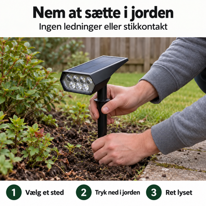 NOVA – Solcelledrevet havespot