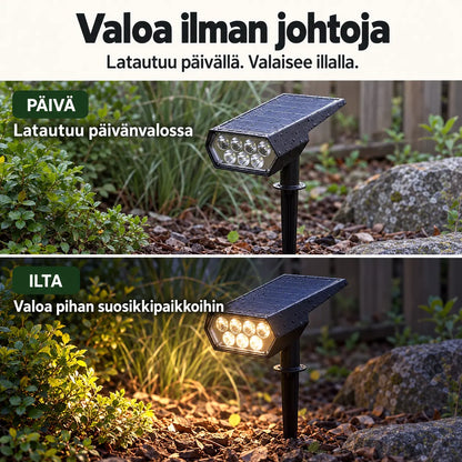 NOVA – Solcellsdriven Trädgårdsspot-FN